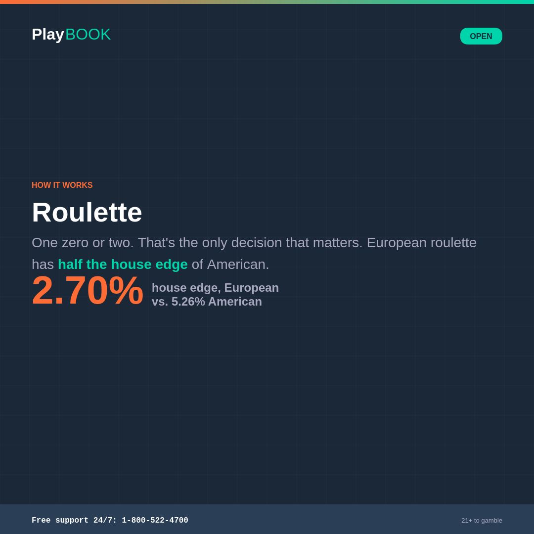Roulette