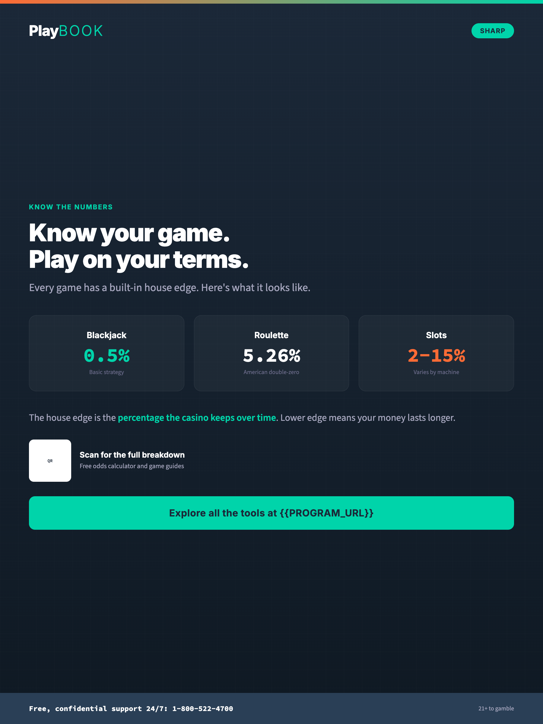 Know Your Game